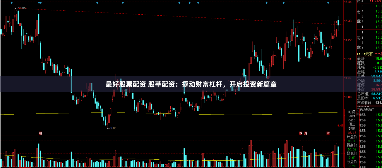最好股票配资 股莘配资：撬动财富杠杆，开启投资新篇章
