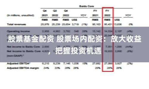 股票基金配资 股票场内配资：放大收益，把握投资机遇